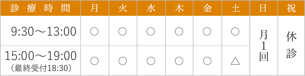 診療時間